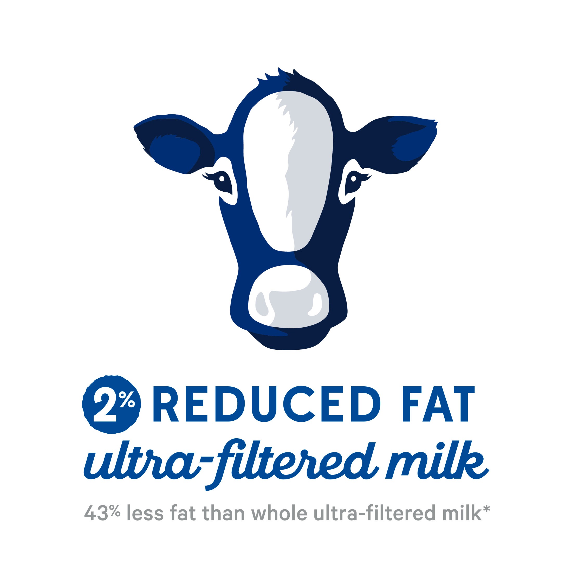 fairlife Lactose Free 2% Reduced Fat Ultra Filtered Milk, 52 fl oz - Image 3