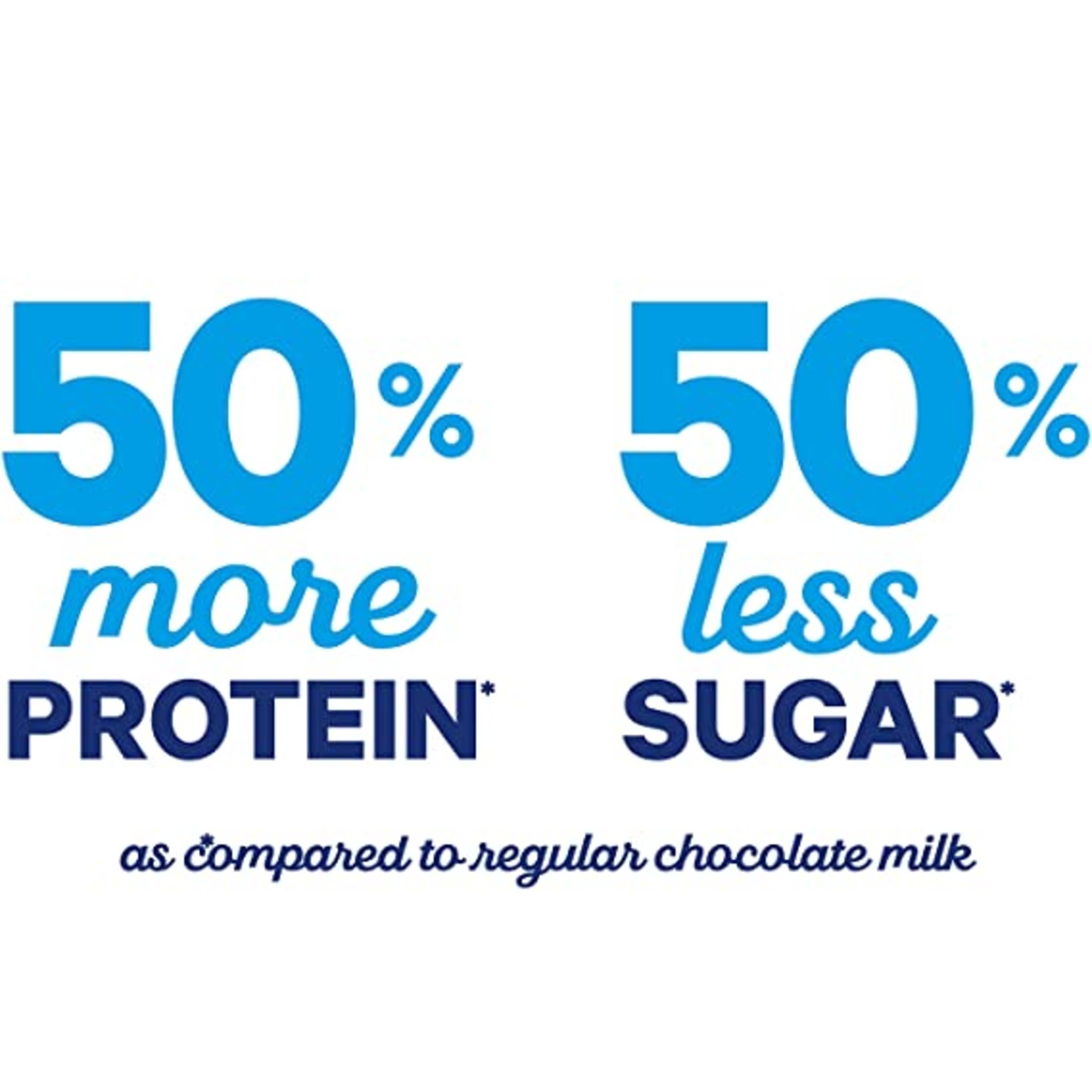 fairlife Lactose Free Reduced Fat Chocolate Ultra Filtered Milk, 52 fl oz - Image 3