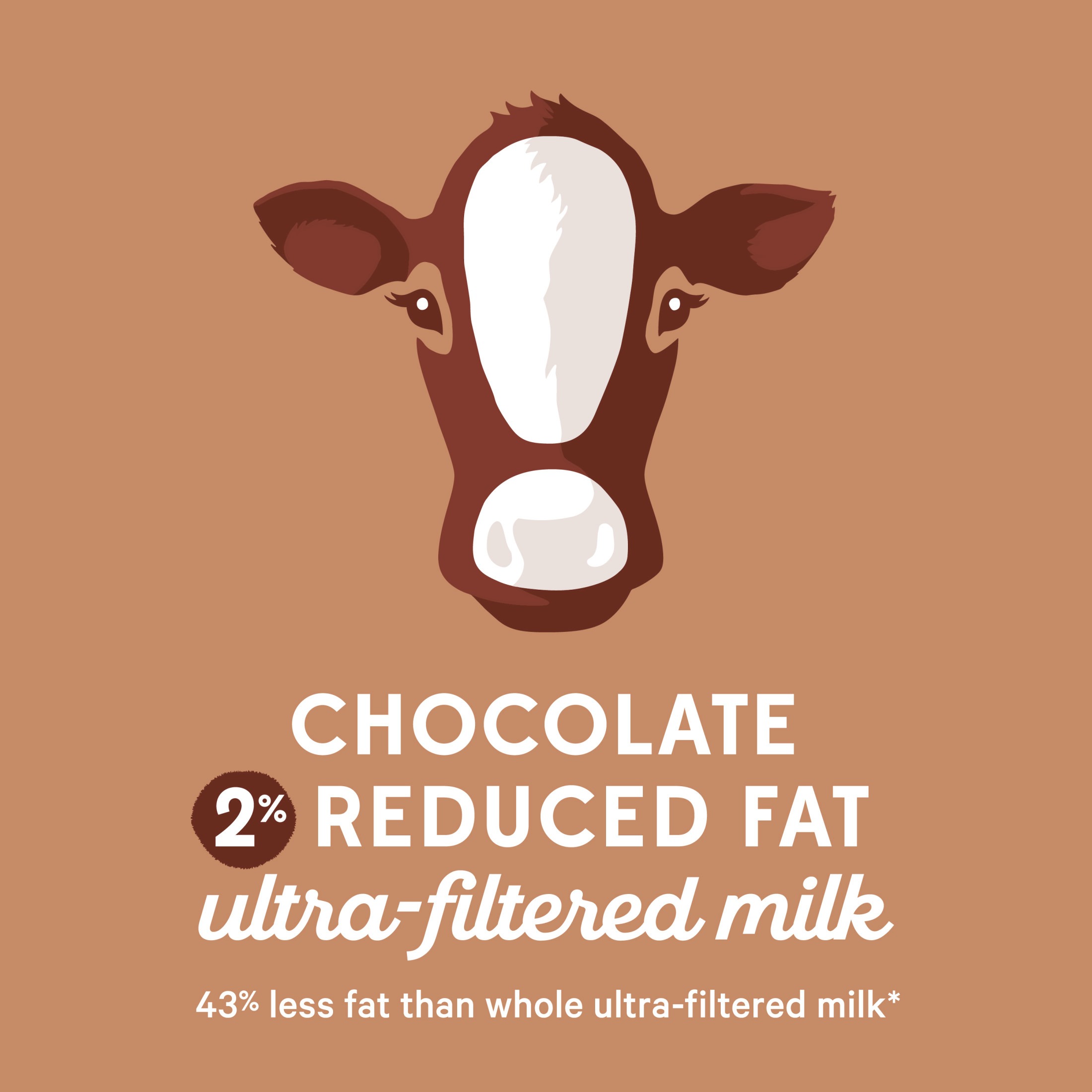 fairlife Lactose Free Reduced Fat Chocolate Ultra Filtered Milk, 52 fl oz - Image 4